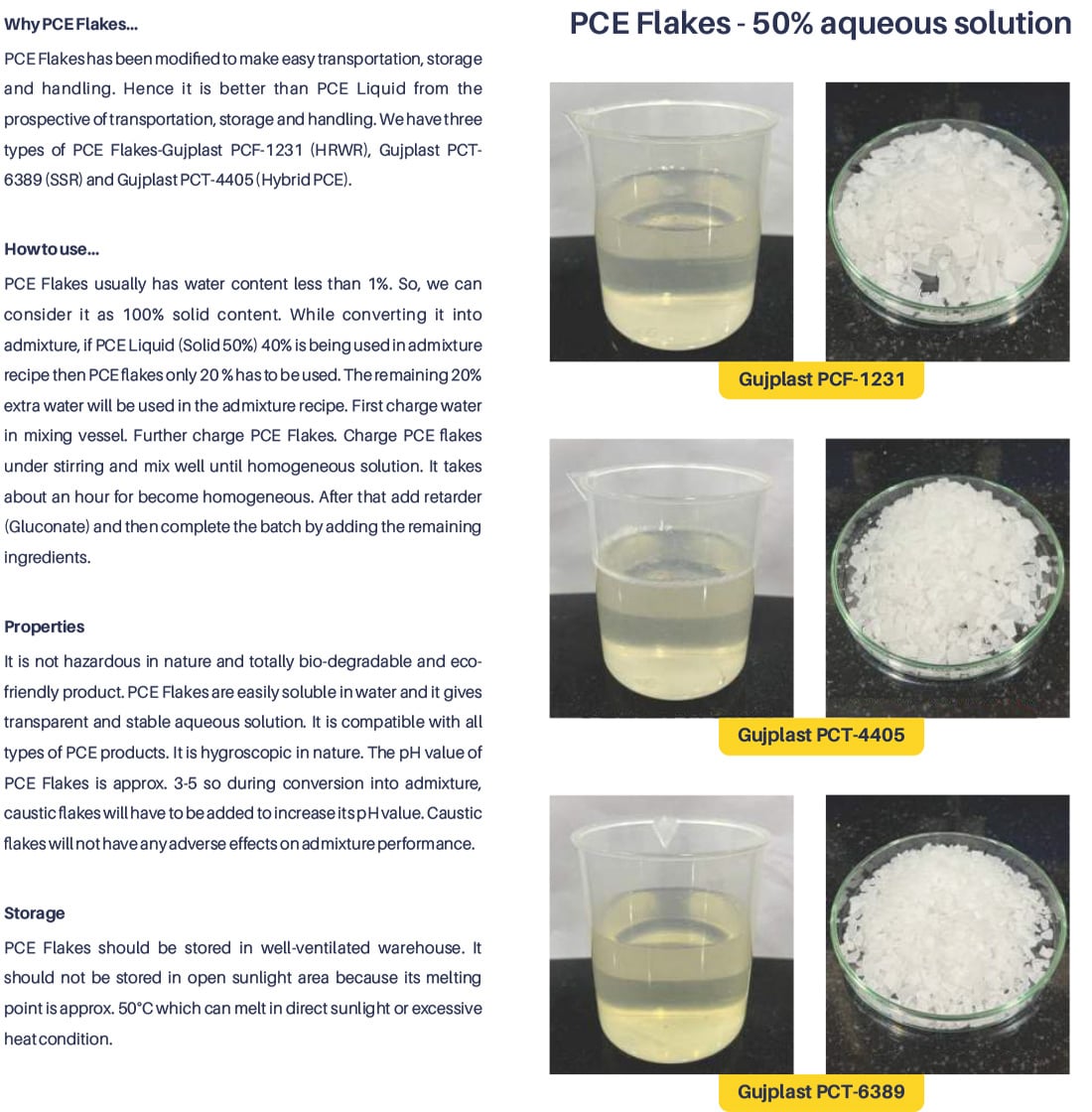 Gujarat Polysol Chemical Pvt. Ltd.
